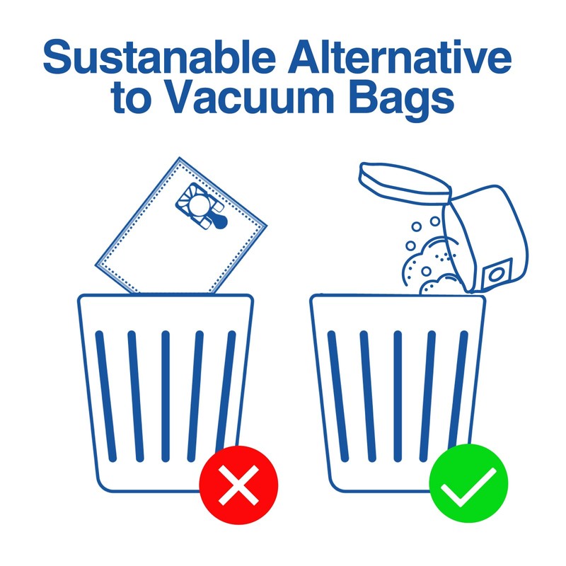 First4Spares Lifetime Reusable Zip Cloth Dust Bag for Numatic Henry