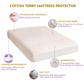 Austin Linen Cotton Terry Mattress Protector 100% Waterproof, Premium Noiseless & Washable Cover, Fitting Upto 16" Deep Mattresses (Queen)