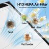 4-Pack C300 Replacement Filter Compatible with MOOKA C300 Air Purifier
