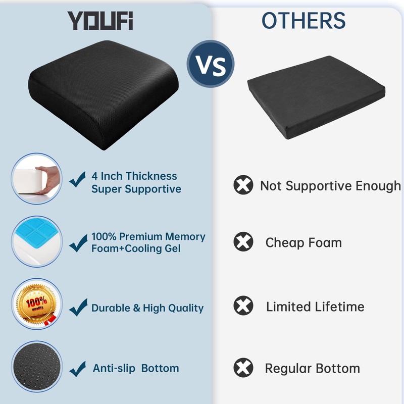 YOUFI Thick Memory Foam & Gel Seat Cushion, 18"X16"X4" Large