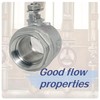 Liyquint 3/4" NPT Ball Valve,304 Stainless Steel Full Port Ball