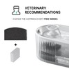 Cat Fountain Filter for 84oz/2.5L Automatic Cat Water Fountain with