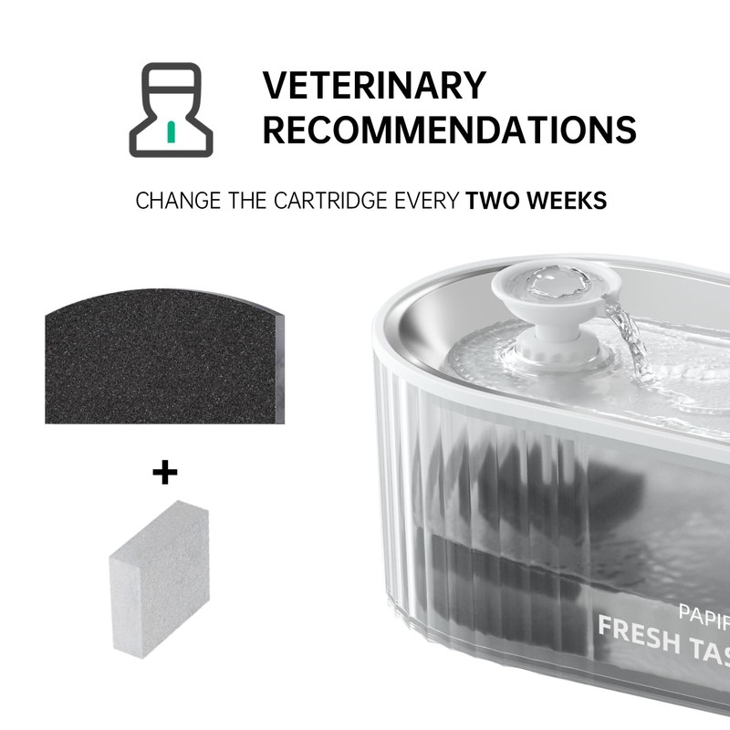 Cat Fountain Filter for 84oz/2.5L Automatic Cat Water Fountain with