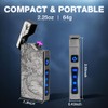 LcFun Electric Lighter - USB Rechargeable, Dual Arc Plasma Lighter,