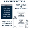 YETI Rambler Bottle Chug, Vaccum Insulated Stainless Steel Bottle with