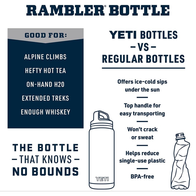 YETI Rambler Bottle Chug, Vaccum Insulated Stainless Steel Bottle with