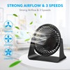 BESKAR USB Small Desk Fan, Portable Fans with 3 Speeds