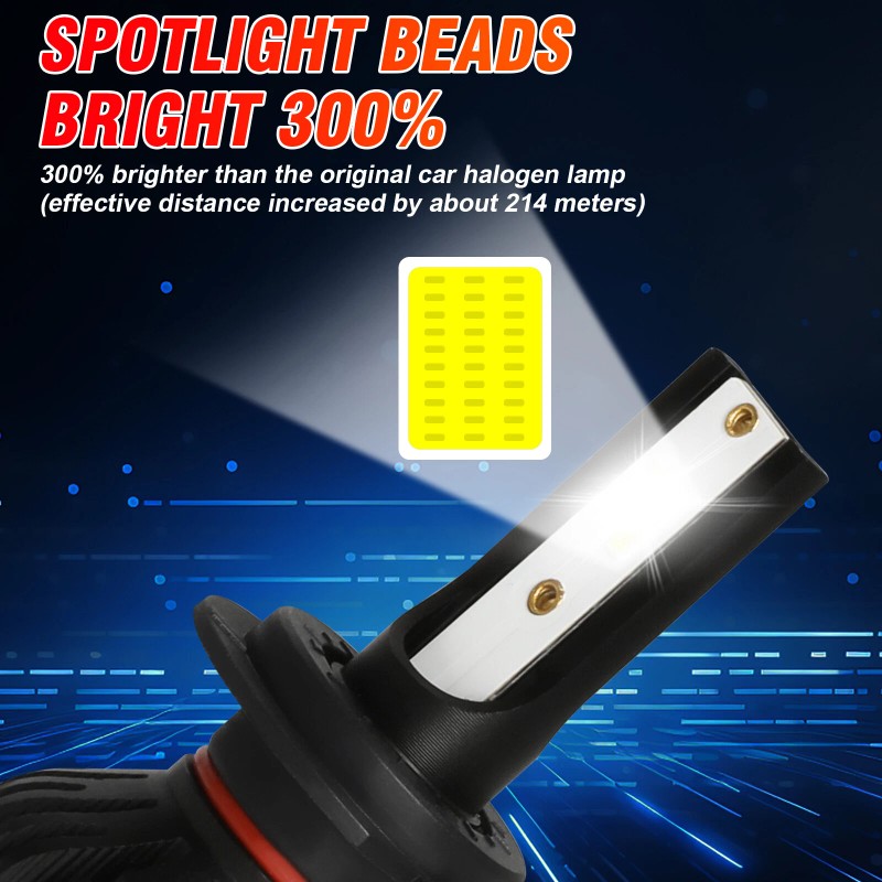 SHENKENUO For Honda CBR600RR 2007-2020 H7 White 6000K LED Headlight