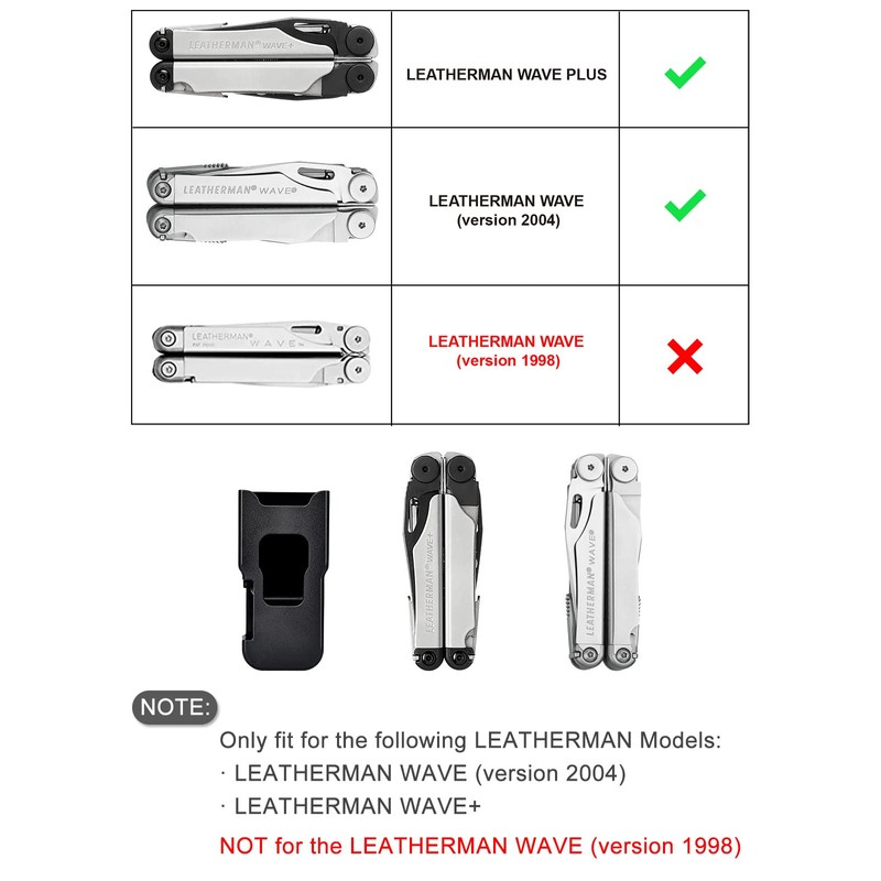 iGuerburn 360° Rotation Sheath for LEATHERMAN Wave & Wave Plus