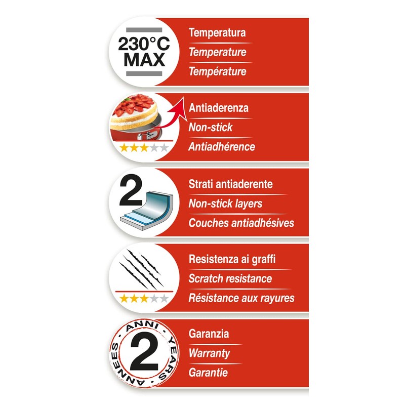 Guardini Rossana 2.0 Pizza Tray 32 cm Steel with Non-Stick