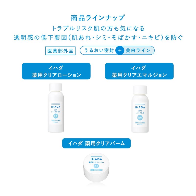 Ihada [Quasi-drug] Medicated Clear Emulsion, Milky Lotion, Fragrance-free, Main Unit,