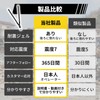 【Includes Anti-Seismic Gel, Easy Installation, No Construction Required】Teresa TV Anti-Tip