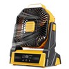 KopBeau Portable Camping Fan with Lights, 20000mAh Rechargeable Battery Operated
