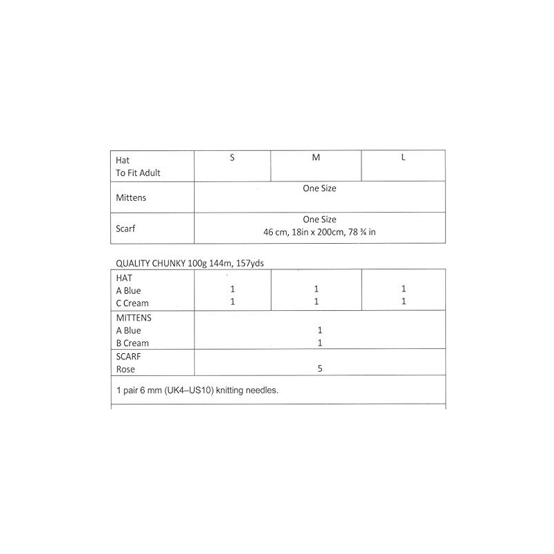 Chunky Knitting Pattern - Ladies Winter Accessories - Hat Mittens