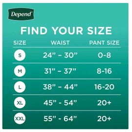 Depend Fresh Protection Women's Underwear, Extra Large, 80 ct Free Shipping