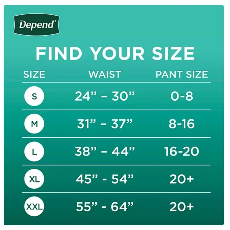 Depend Fresh Protection Women's Underwear, Extra Large, 80 ct Free