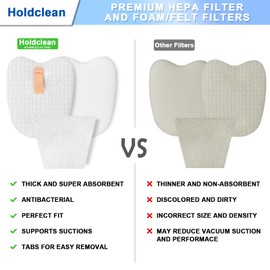 HV322 Filter Replacement for Shark Rocket Vacuum HV345 HV320 HV321 UV330 UV480 UV422 ZS350 ZS351 ZS352, Parts XPMFK320 & 1084FTV320, 4 Foam & Felt Filters and 4 Post Filters