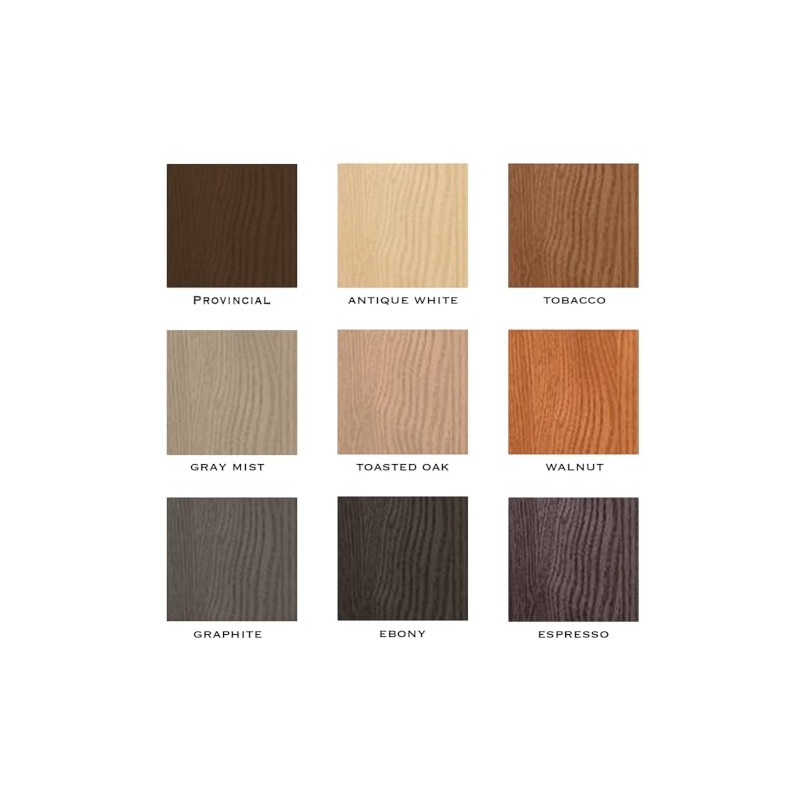 Heirloom Traditions All-in-ONE Gel Stain, Toasted Oak (Faux raw Wood),