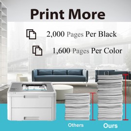 TG Imaging (Upgraded Chips 2022) Replacement for Remanufactured HP 962XL 962 Ink Cartridge 4-Color-Set for use in HP Office Jet Pro 9010 9012 9015 9018 9020 9025 9026 9027 9028 Printer, Sold