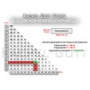 KG KACHEL GOTT Tile Levelling System, Pliers, Pull Tabs, Separately