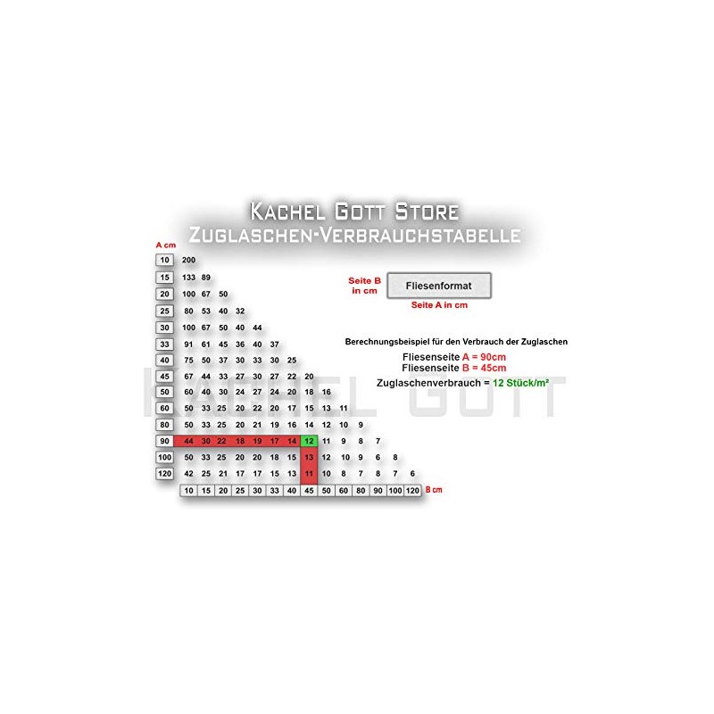 KG KACHEL GOTT Tile Levelling System, Pliers, Pull Tabs, Separately