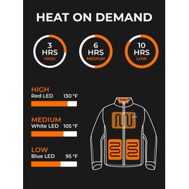 ORORO [Upgraded Battery] Women's Heated Jacket with 4 Heat Zones and Battery Pack (Black/Red,L)