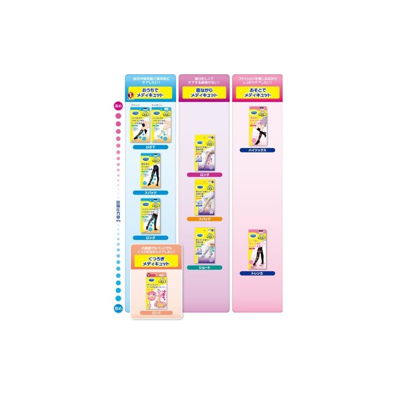 Doctor shawl A Book, medyikyutto Below Knee Open Toe ,