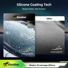 Raidbee® Silicone Windshield Wiper blades 3 pack Replacement for DODGE Grand Caravan 2019 2018 2017 2016 2015 2014 2013 2012-2008 All-Season Silicone Windshield Wipers 26" 20" 16"