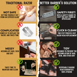 Better Barber Professional Straight Edge Razors for Men-Premium Disposable Razor Kit for Shaving Hair/Beard-Men’s Shave Kit Safety-Razor for Men (Refill blades pack, 80 Units)