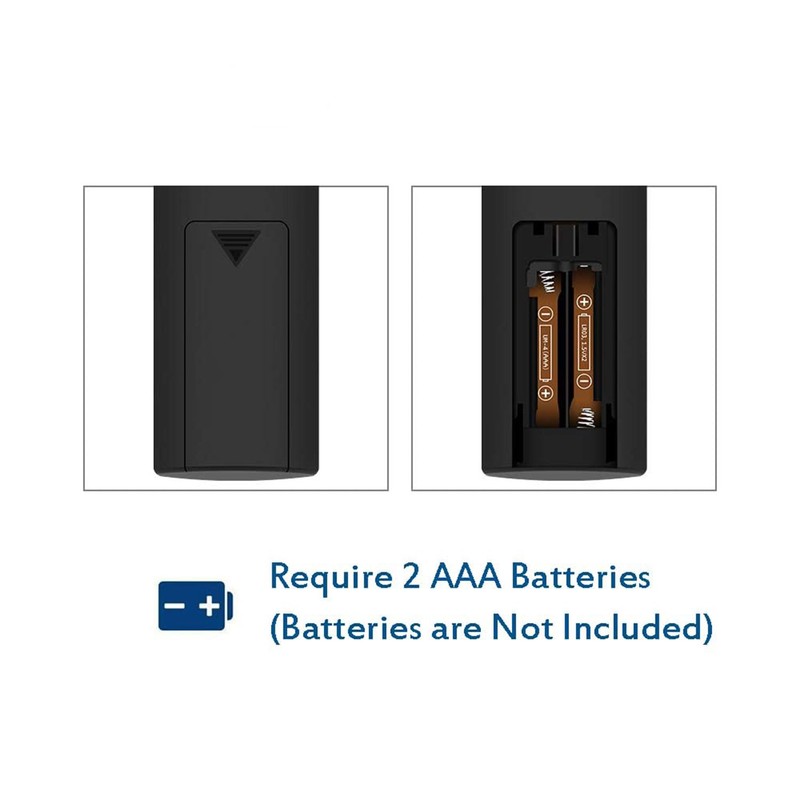 2 Pack Replacement Remote Control for LG Smart TV, AKB76037601