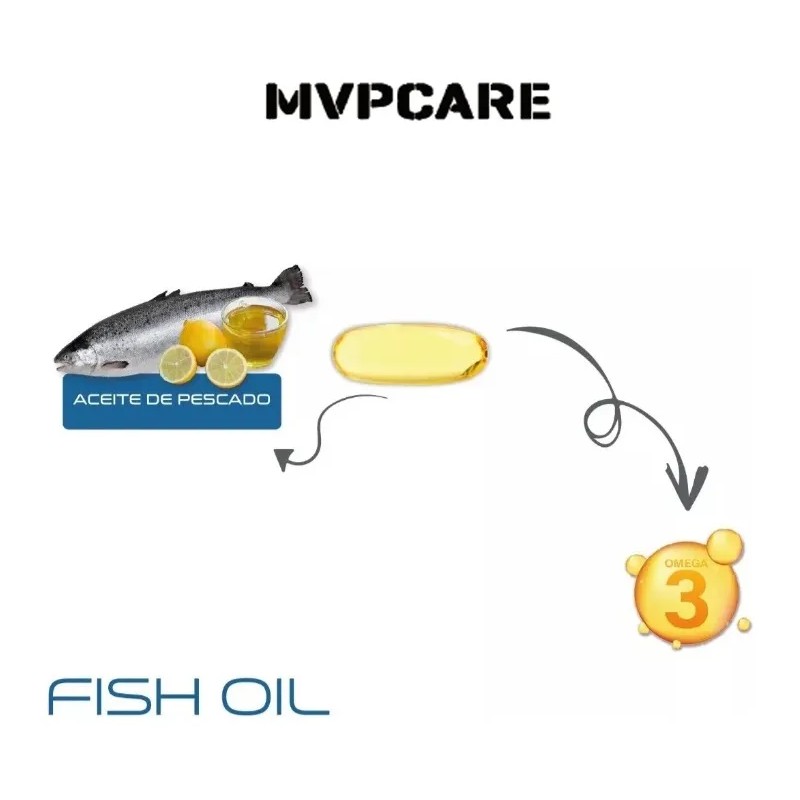 Natural Ultimate Omega 3 Capsulas Nordic Sabor Limn Mvpcare Limn