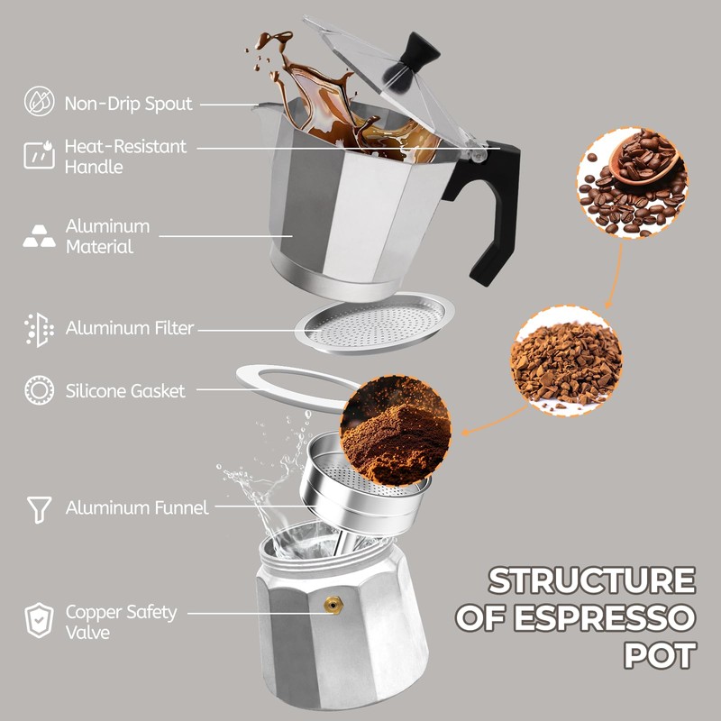 Aluminum 9 Cup 450ml Moka Pot Express Coffee Maker Stovetop