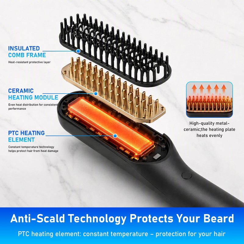 Focenat 2 in 1 Beard Straightener for Men, Mini Straightener,