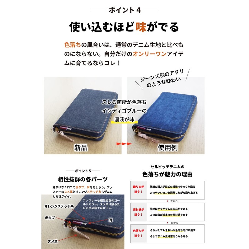 NeedNetwork Japanese Denim Passbook Case, Passbook Holder, Magnetic Protection, Skimming