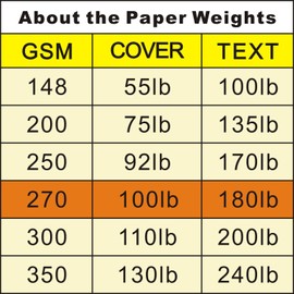 Gold Metallic Cardstock Paper 8.5 x 11 inches 100 Sheets 100lb Cover, Reflective Mirrored Cardstock, for Scrapbook Arts and Craft DIY Projects