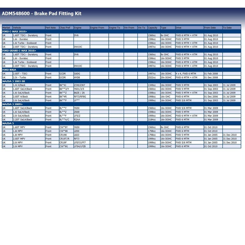 Blue Print ADM548600 BRAKE PAD FITTING KIT