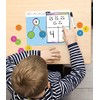 Carson Dellosa Edu-Clings Silicone 21-Piece Dry Erase Number Bonds, Kindergarten