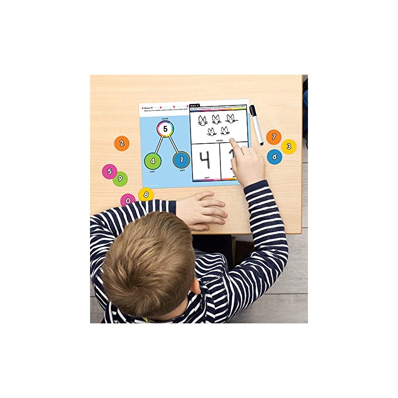 Carson Dellosa Edu-Clings Silicone 21-Piece Dry Erase Number Bonds, Kindergarten