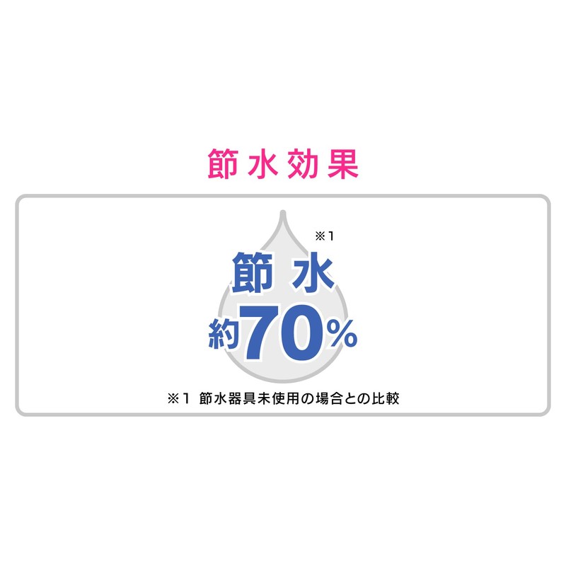 KAKUDAI GA-HK039 W22 Mountain20 Switchable Foam Metal Fittings with Oscillating