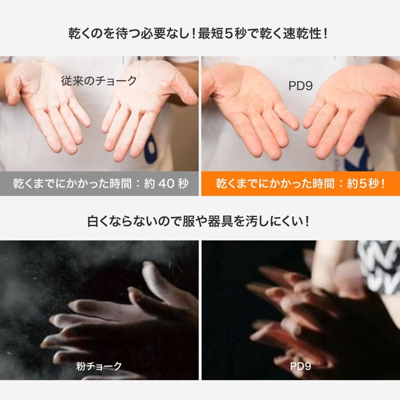 PD9 Anti-Slip for PD9 Basketball