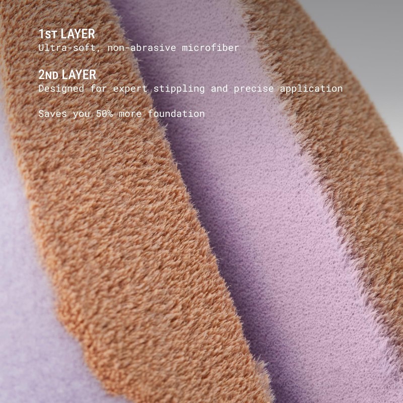 JUNO & Co. Microfiber Makeup Sponge, Dual Layer Technology for