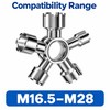 10-in-1 Faucet Aerator Wrench for Removal – Carbon Steel M16.5–M28