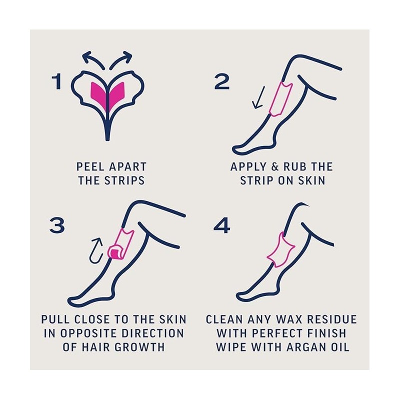 Veet Expert Legs & Body Cold Wax Strips, Sensitive Skin,