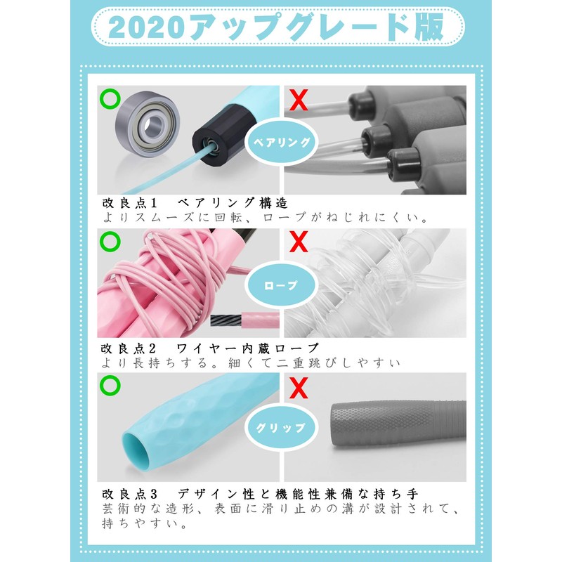 Jump Rope for Kids/Juniors, School Skips, Elementary School Students, Adjustable