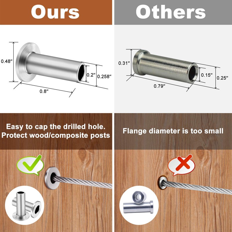 BLIKA 65 Pack Stainless Steel Protector Sleeves for 1/8" 5/32"