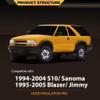 CNNELL Hood Insulation Pad Compatible with Chevy S10 GMC Sanoma