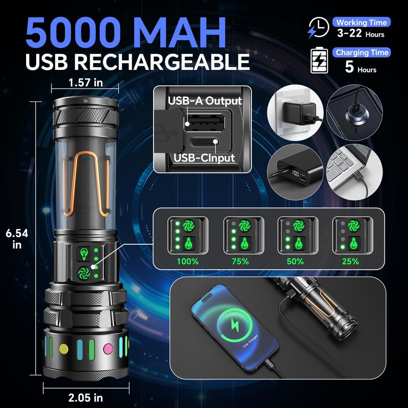 Rechargeable Flashlights High Lumens 10000, Super Bright LED Flash Light