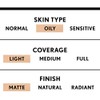 COVERGIRL Clean Matte BB Cream Deep 560 For Oily Skin,