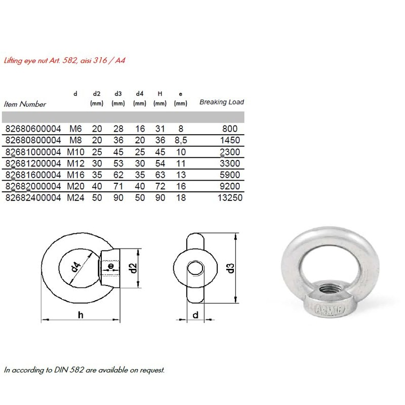 M6 Lifting Eye Nuts Made from Marine Grade A4 Stainless