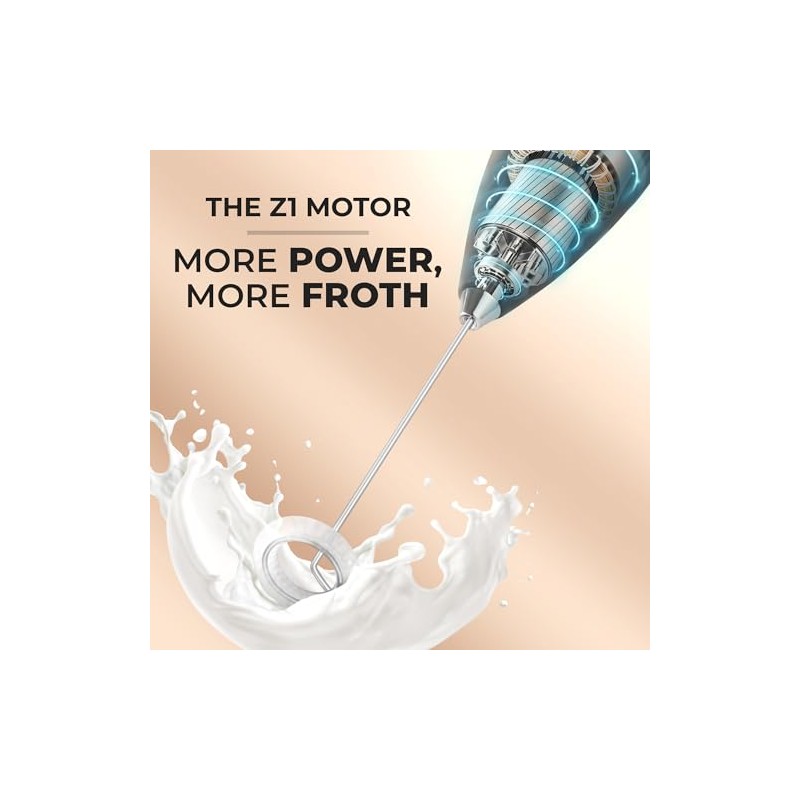 ZK Milk Frother OG w Stand - Pop Teal n